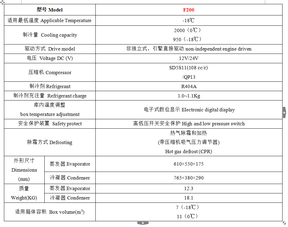 華泰冷藏車制冷機組型號與價格