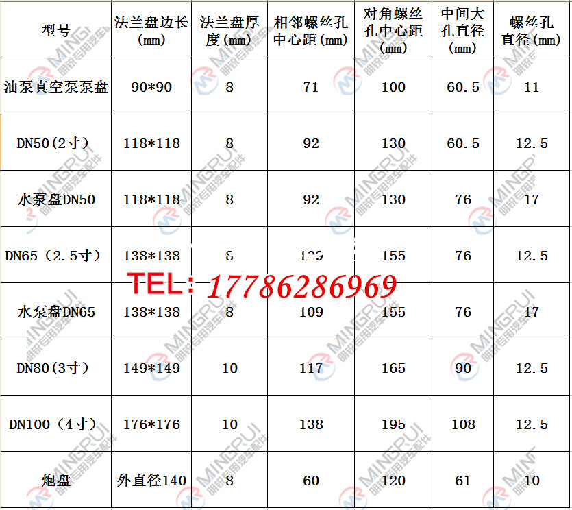 灑水車吸污車鏈接盤吊耳配件價(jià)格